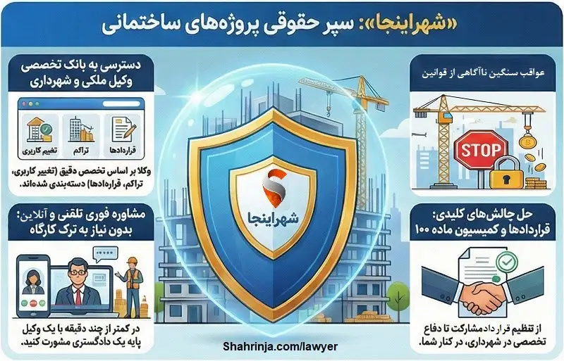 بهترین وکیل ملکی و مشاوره حقوقی شهرداری با متخصص حقوقی ساخت و ساز